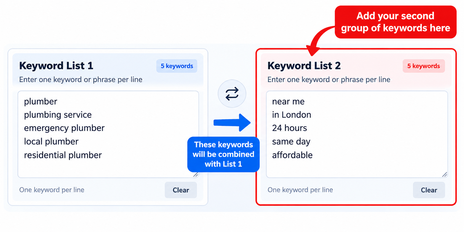 Add second keyword list to generate combined keywords for SEO