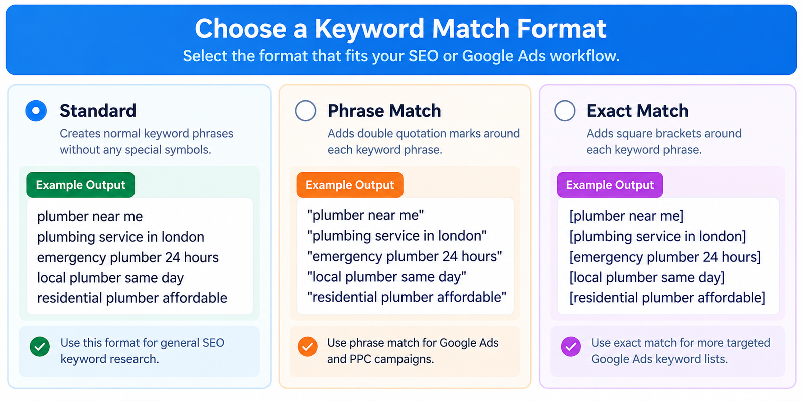 Choose keyword match type when combining keywords for SEO and PPC
