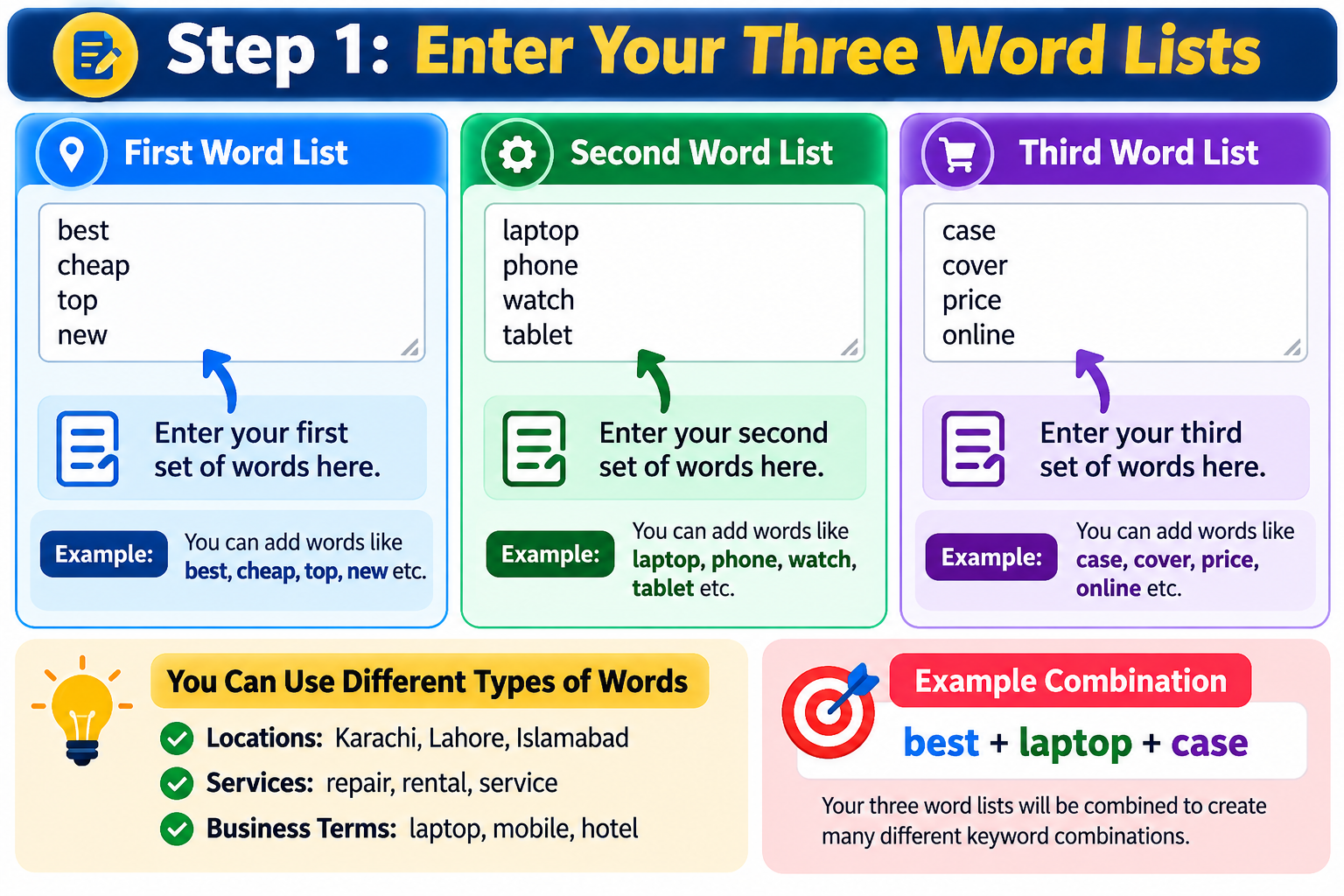 Enter three word lists in the word combination generator tool