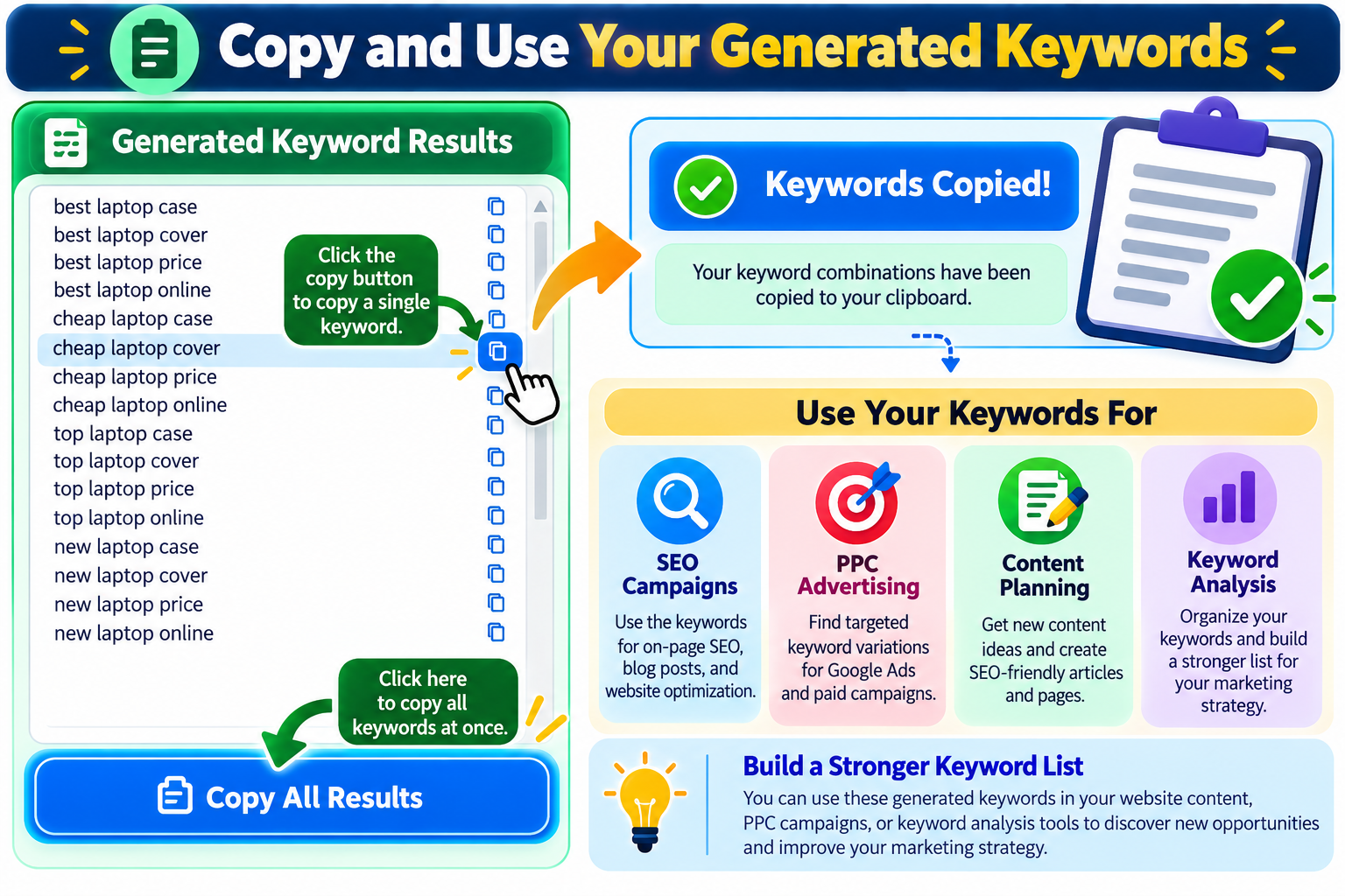Copy generated keyword combinations from online word combiner tool