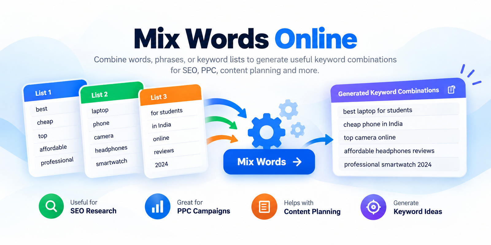Mix words online with a keyword mixer tool for creating keyword combinations